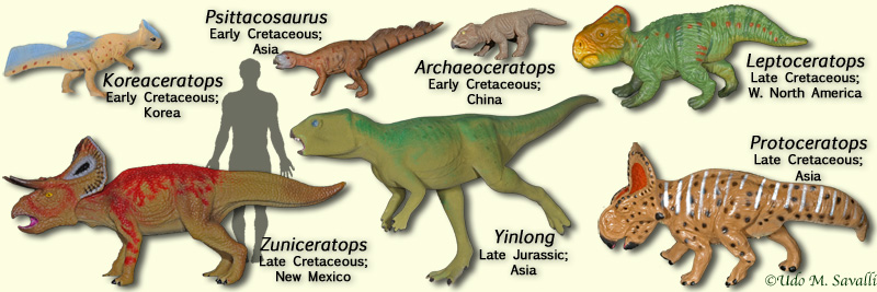 ceratopsian dinosaurs list