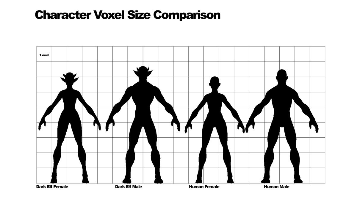 image-landmark-character-size-chart-jpg-landmark-wiki-fandom