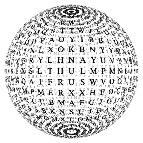 Wordglobe2