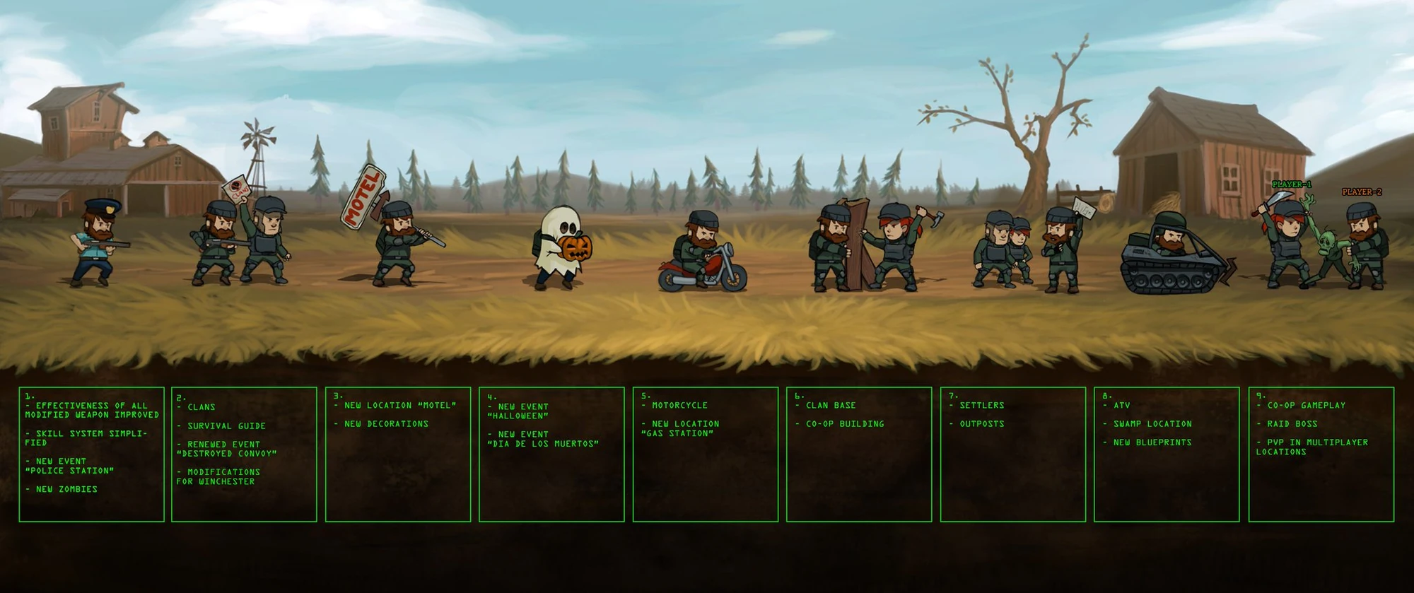 version-history-last-day-on-earth-survival-wiki-fandom-powered-by