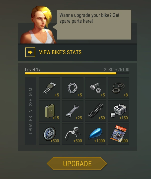 How To Trade With Friends In Last Day On Earth Does Buy Sell Count As A Day Trade Sitio Cercado