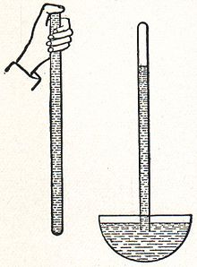 NSRW Torricelli's experiment