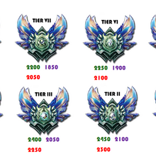Elo Rating System League Of Legends Wiki Fandom