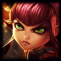 Annie | League of Legends Wiki | Fandom