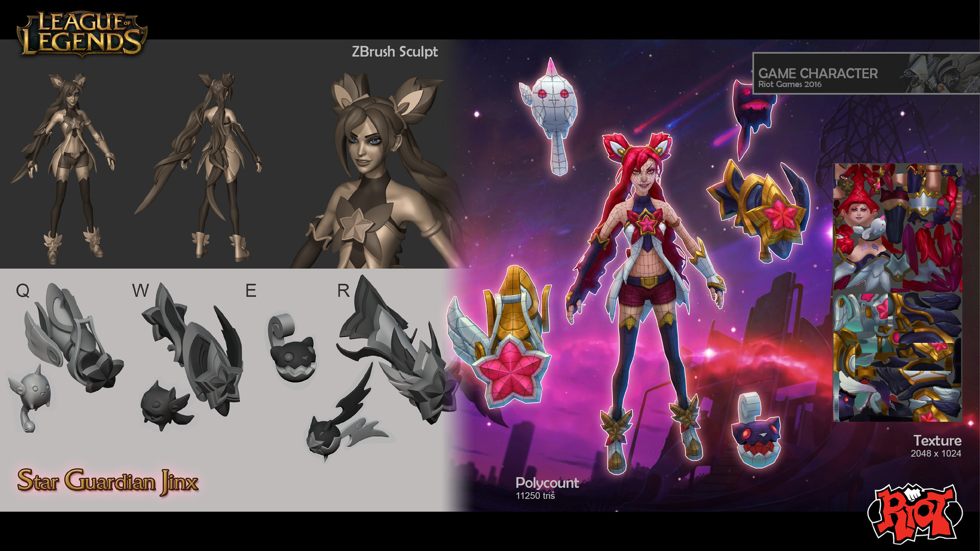 Image - Jinx StarGuardian model 01.jpg | League of Legends Wiki