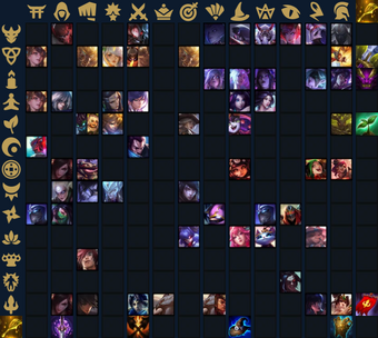 List Of Champions Teamfight Tactics Set 4 League Of Legends Wiki Fandom