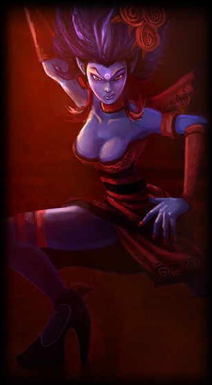 Evelynn TangoLoading old