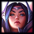 Irelia OriginalSquare