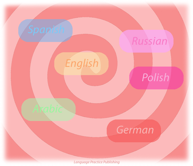 how to learn any language 'how to learn any language- the workbook' is a comprehensive exercise workbook accompaning the original 'how to learn any language' ebook created by jasmine lipska this is a guide useful for anyone who is interested in language learning, whether you are a beginner, intermediate learner, or simply desiring to learn. how to learn any language 'how to learn any language- the workbook' is a comprehensive exercise workbook accompaning the original 'how to learn any language' ebook created by jasmine lipska this is a guide useful for anyone who is interested in language learning, whether you are a beginner, intermediate learner, or simply desiring to learn.