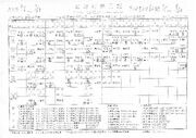 Eng
