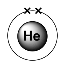 2-He-helium-electron