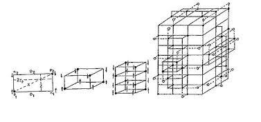 Structure