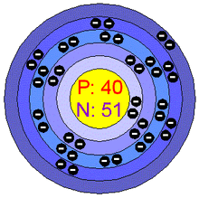 B0040