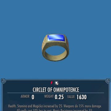 Circlet Of Omnipotence Ring Legacy Of The Dragonborn Fandom