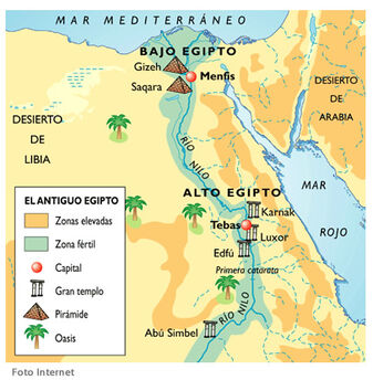 Egipto mapa
