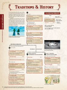 Encyclopedia Timeline