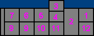 Templediagramnumbered
