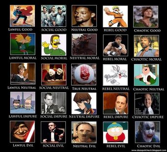 Character Alignment Legends Of The Multi Universe Wiki Fandom