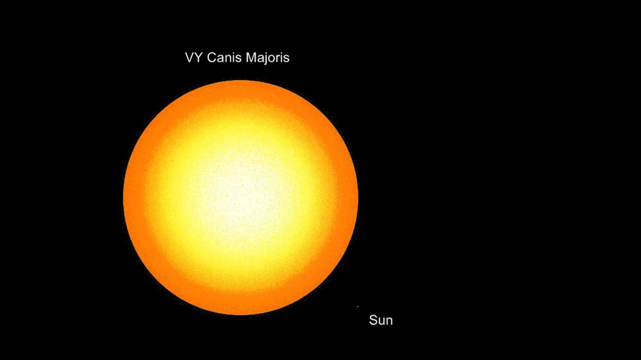 Image VYCanisMajoris.jpg Legends of the Multi Universe Wiki