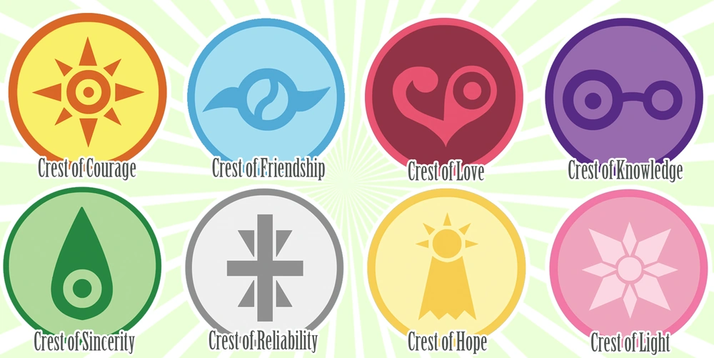 Knights of the DigiDestined | Legends of the Multi Universe Wiki