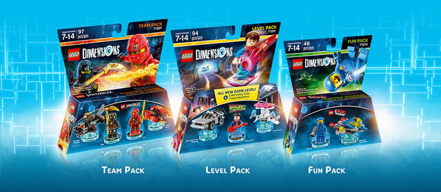 File:LEGO-Dimensions-page3-package 1128x492.jpg