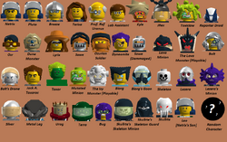 All Characters in BruziX