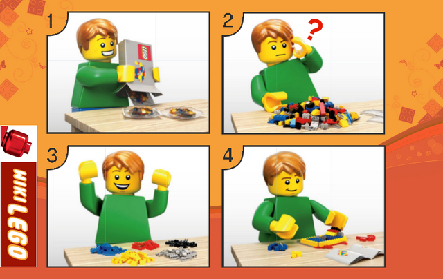 Fichier:Wikia-Visualization-Main.png