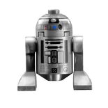 R2