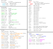 Assassin's Price Characters