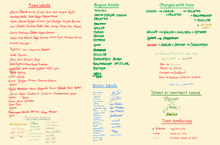 Candar map labels-0