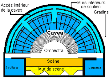 Theatre1