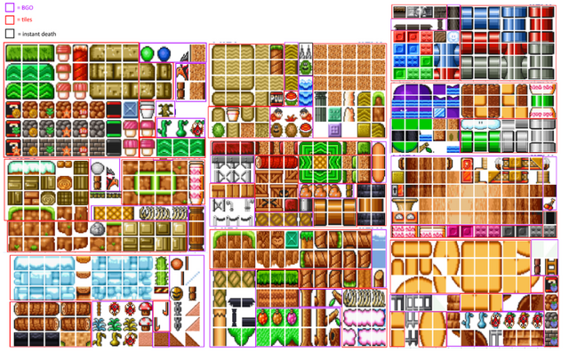 File:SMB2F new tileset.png