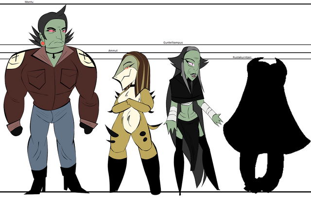 File:Rusty family height chart.png