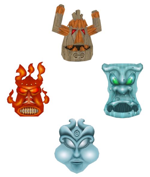 EleMENTAL