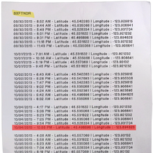 Investigation Files Life Is Strange Wiki Fandom