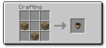 Carpenter S Flower Pot Life In The Woods Minecraft Modpack