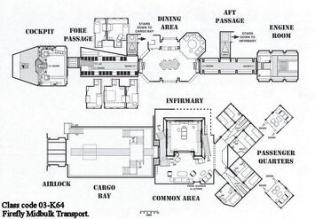 Firefly Deckplan
