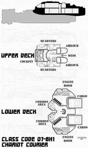 ChariotDeck