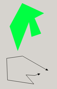 IrregularPolygons