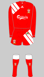 liverpool kits over the years