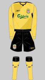 2004 liverpool kit