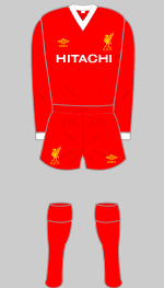 liverpool kits through the years