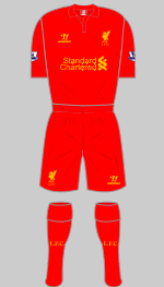 liverpool kits through the years