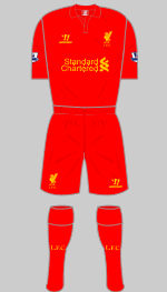 liverpool historical kits