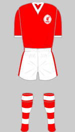 liverpool kits through the years