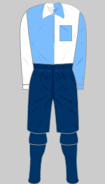 liverpool fc first ever kit