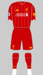 liverpool fc jerseys through the years