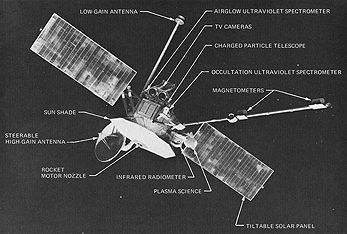 Mariner10 labelled