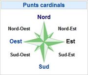 Est