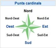 Nord